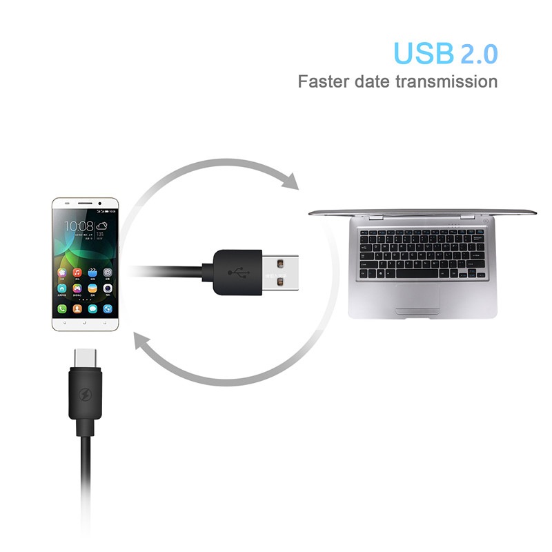 Kiirie USB Type-C Cable 2 Pack (  3.3ft 6.6ft ) Type A To C Data Charging- Black