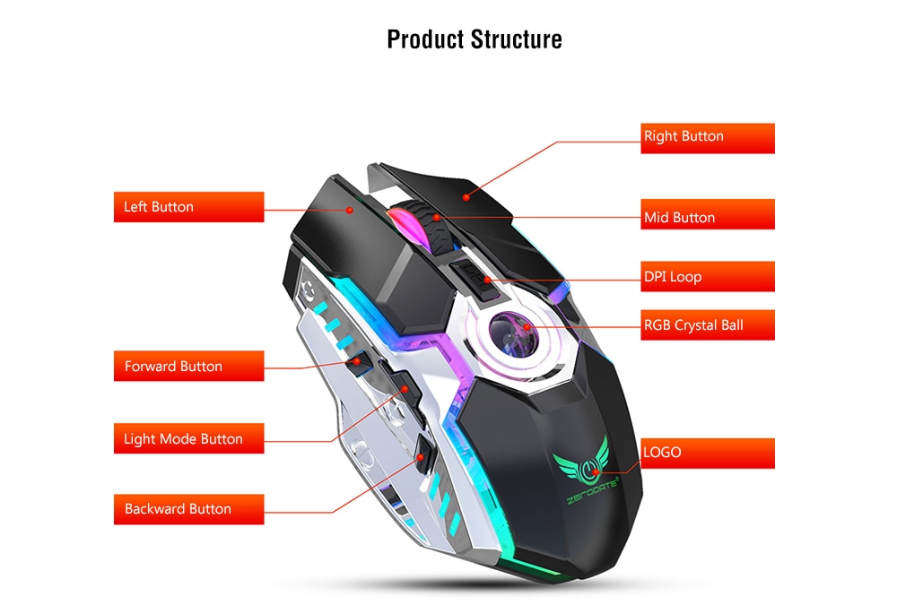 ZERODATE T30 2.4GHz Wireless Rechargeable Mouse with RGB Backlight- Gray