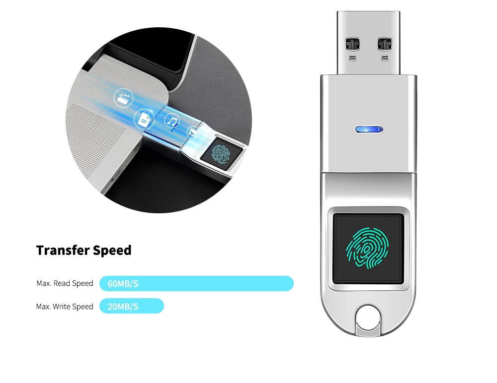 Gocomma GH008 Original Fingerprint Encryption USB3.1 Flash Drive- Silver 32G